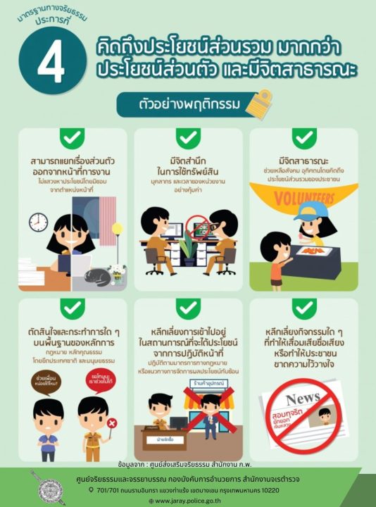 รูปภาพ4