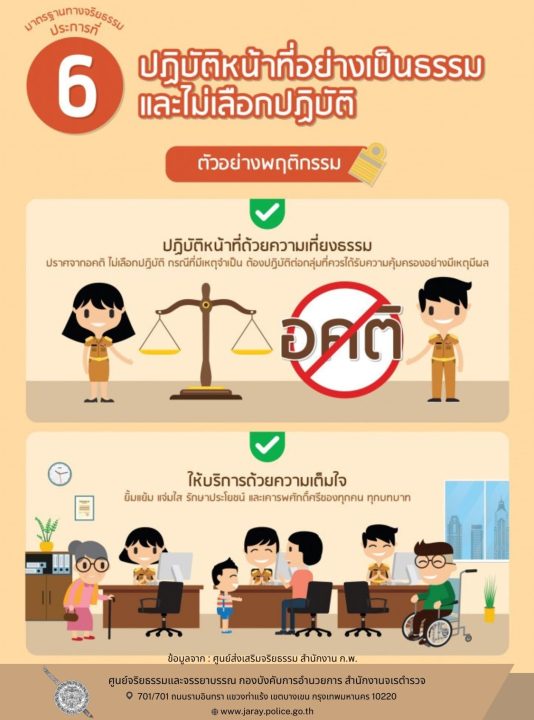 รูปภาพ6